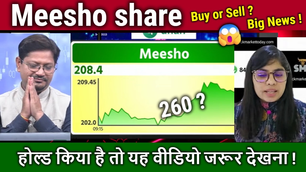 Meesho share news,Buy,hold or sell ?meesho share Expert analysis/ Long Term target 2030