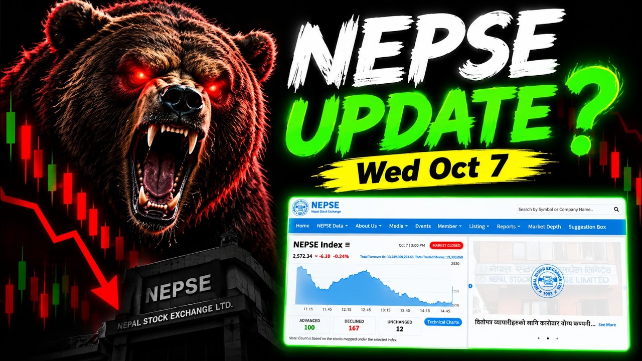 nepse update today | nepse technical analysis today |  nepse analysis today | nepse today | nepse