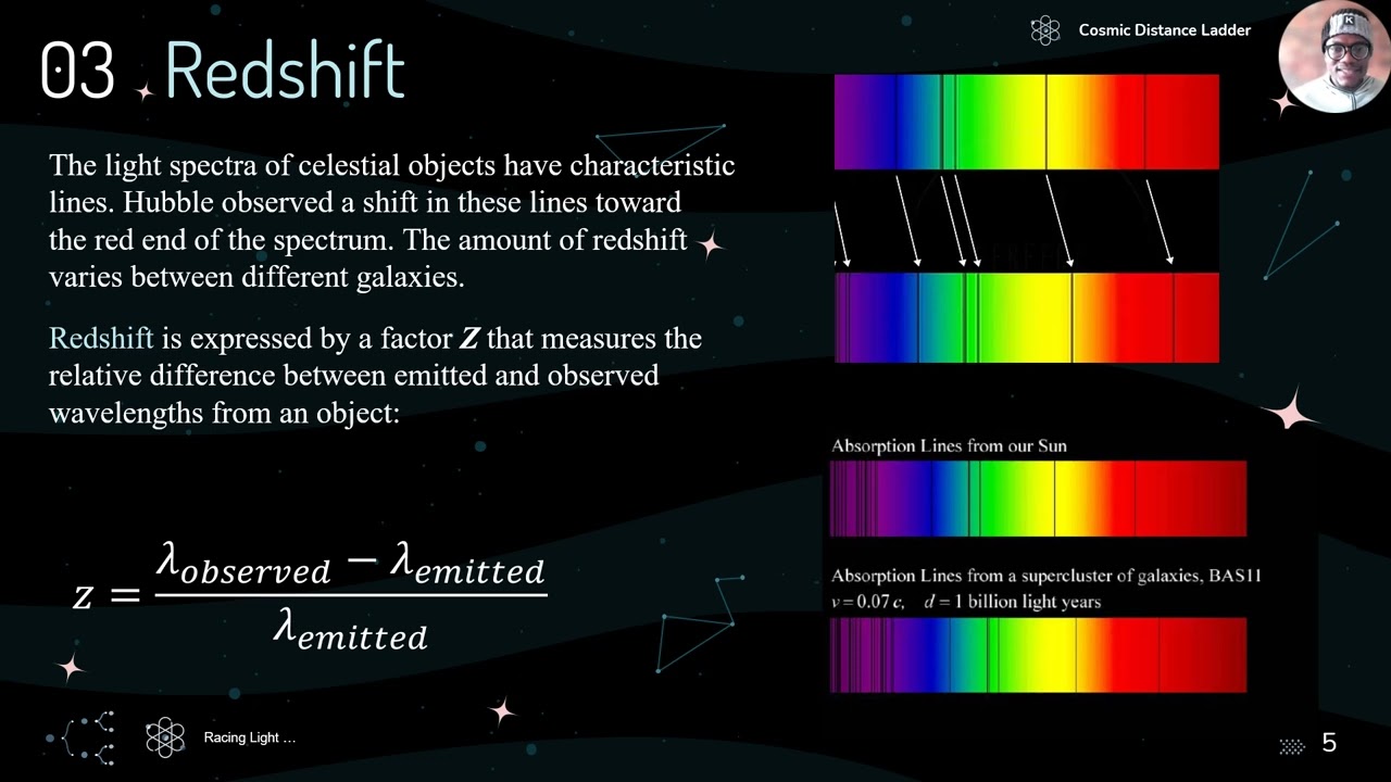 Redshift, Distance to galaxies