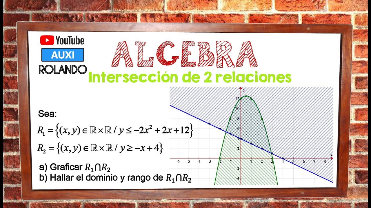 ALGEBRA - Intersección de 2 relaciones, grafica, dominio y rango