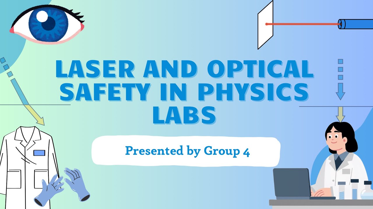 SFS1122 - EXPERIMENTAL METHOD | LASER AND OPTICAL SAFETY IN PHYSICS LABS | GROUP 4 |