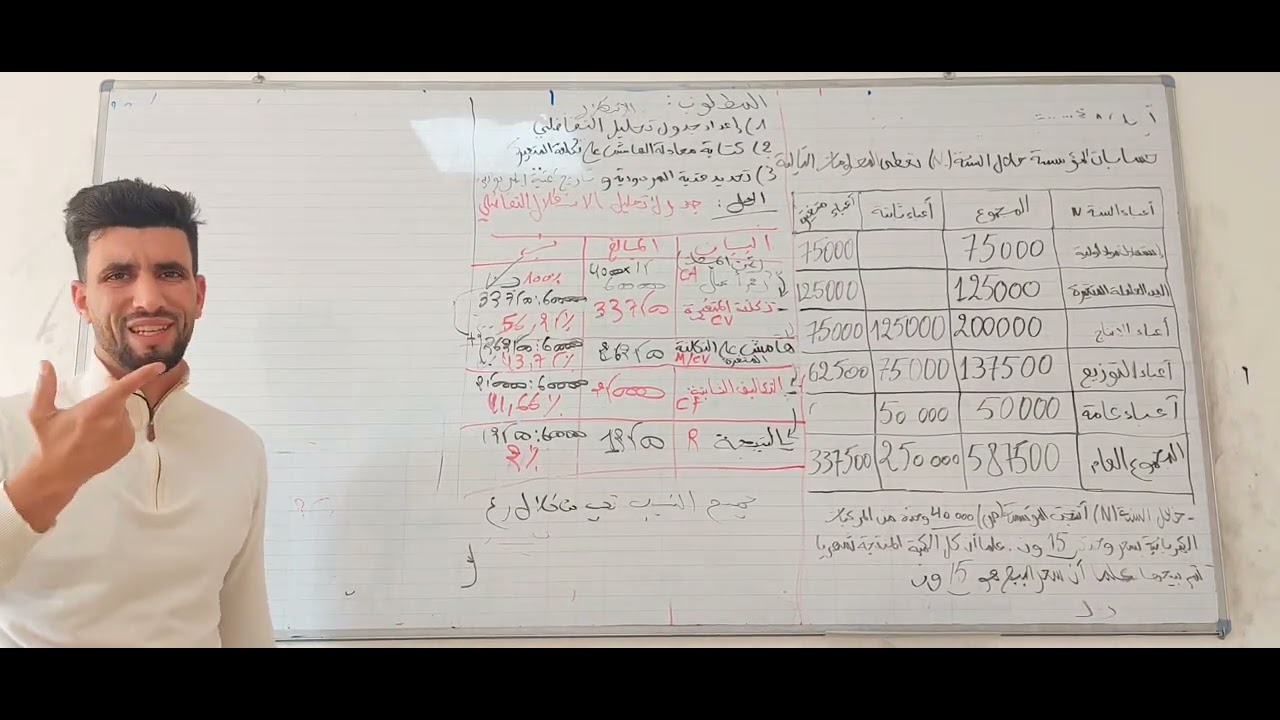 محاسبة التسييرحصة1حول طريقة التكلفة المتغيرة👈إعداد جدول تحليل الاستغلال التفاضلي،حساب عتبة المردودية