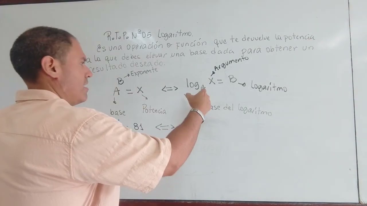 Logaritmo. 