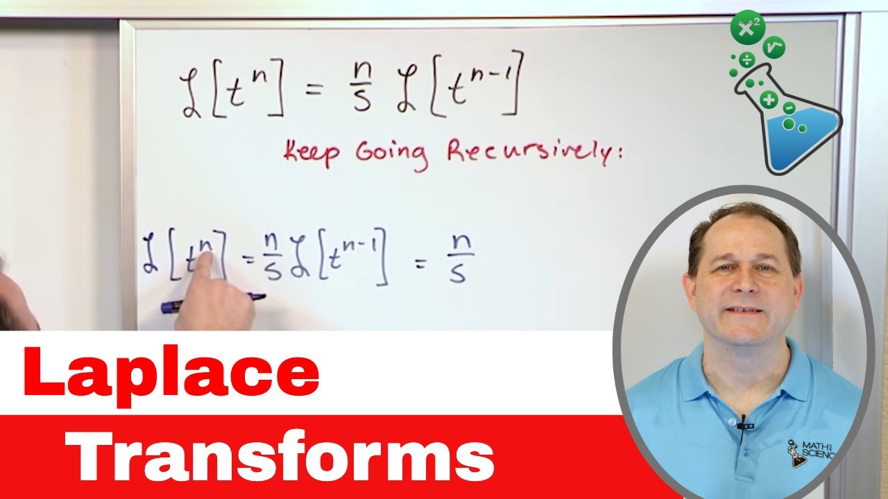 02 - Deriving the Essential Laplace Transforms, Part 1