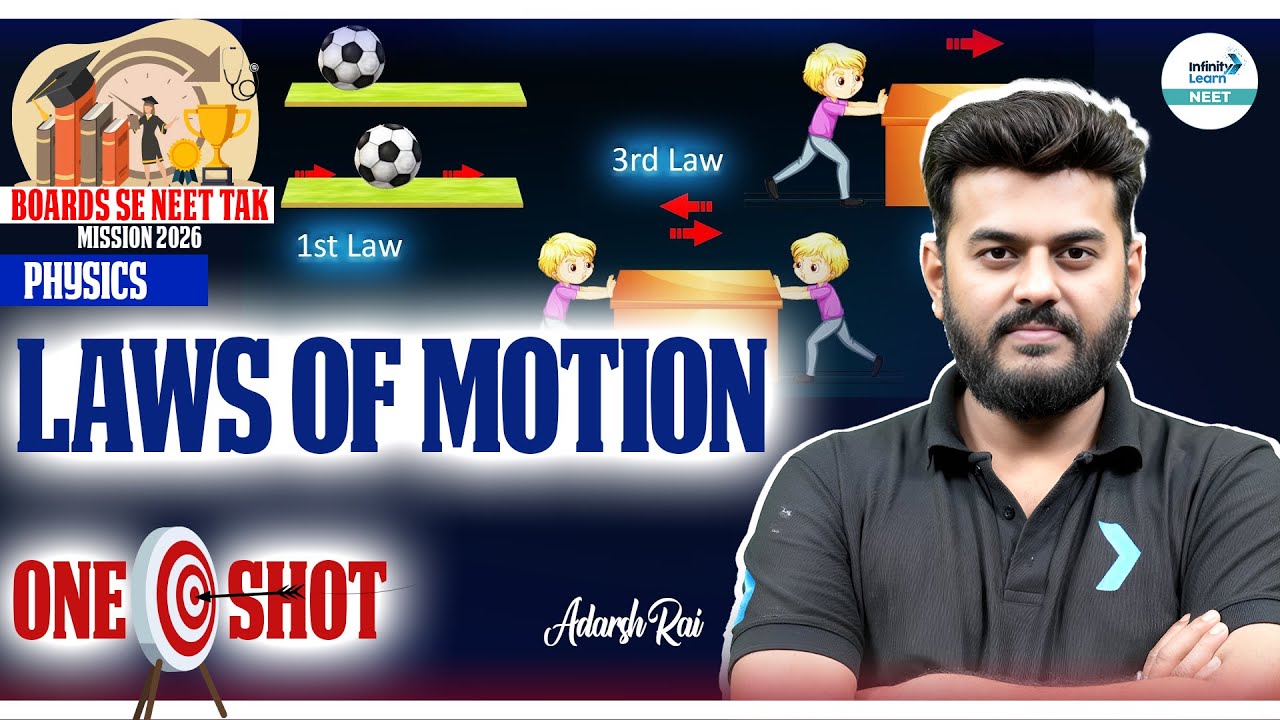 Laws of Motion - One Shot 