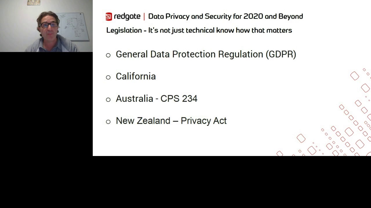 Data privacy and security for 2020 and beyond