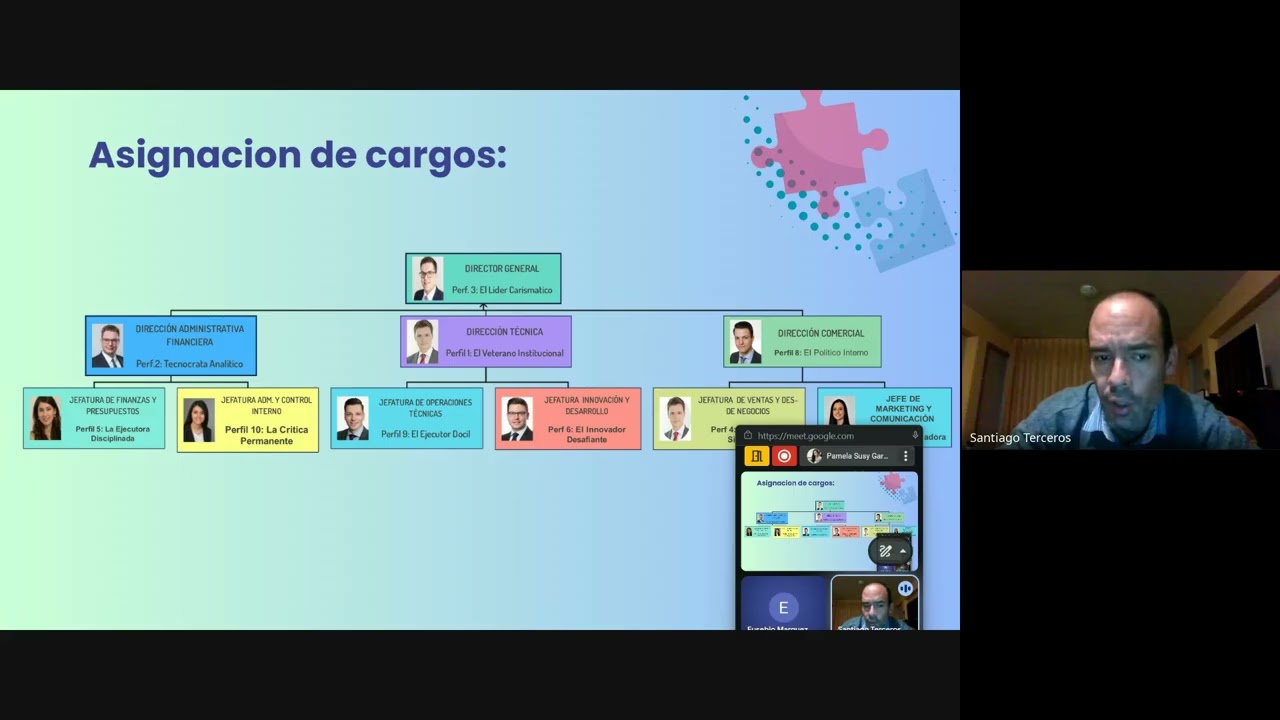M13-S3 TOMA DE DECISIONES Y COMUNICACIÓN