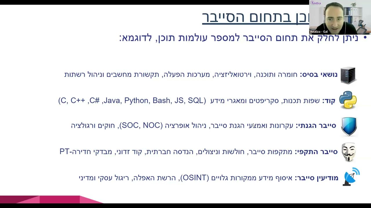 מבוא לסייבר