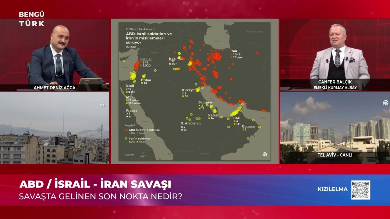 ABD/İsrail  - İran Savaşı - Kızılelma 15 Mart 2026