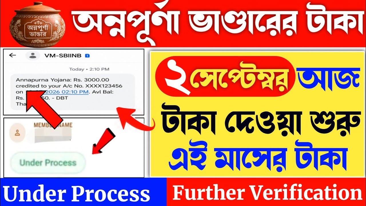 Annapurna Bhandar Status Check Online | annapurna bhandar online status check |lokkhi bhandar status