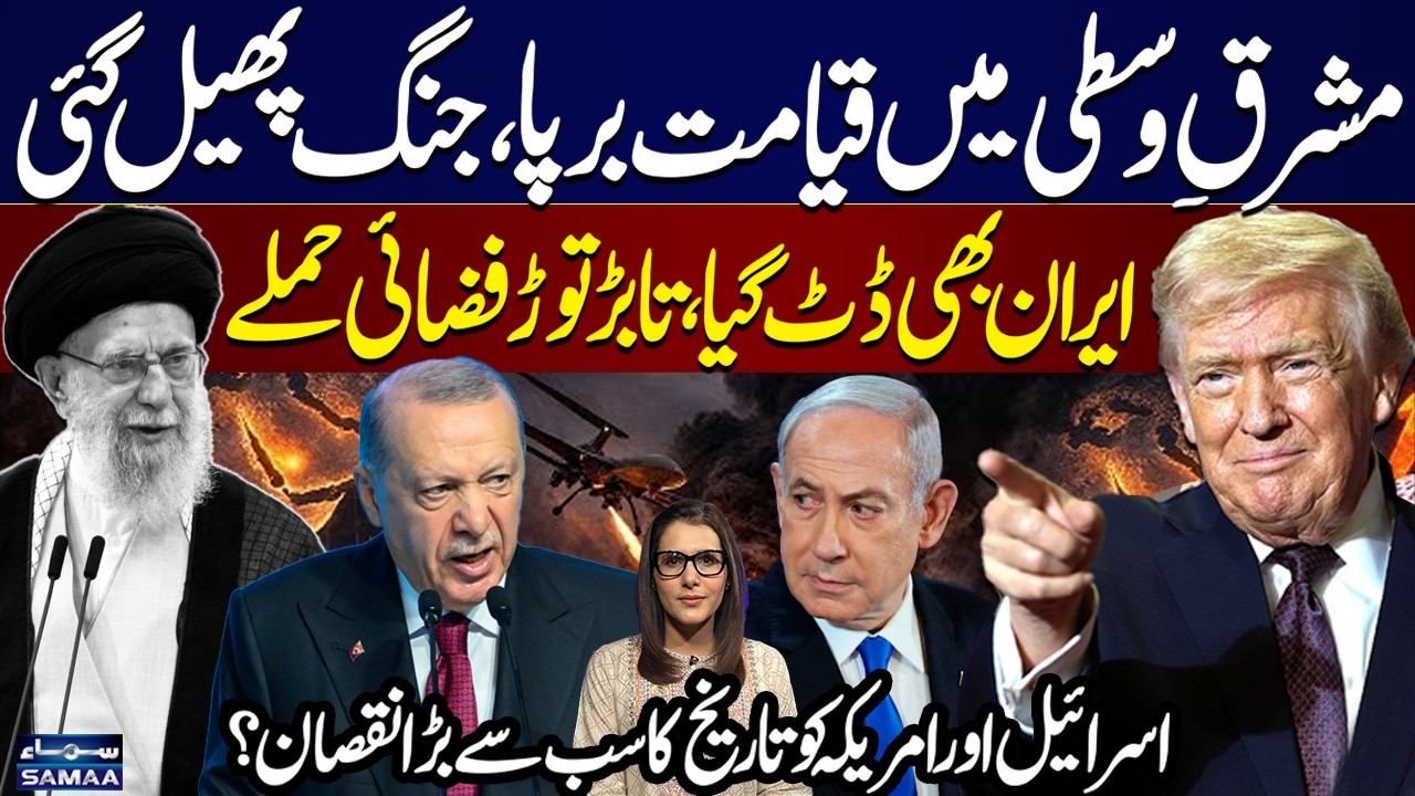 Iran US-Israel War | Iran Retaliates After US-Israel Strikes | Middle East Conflict Explained