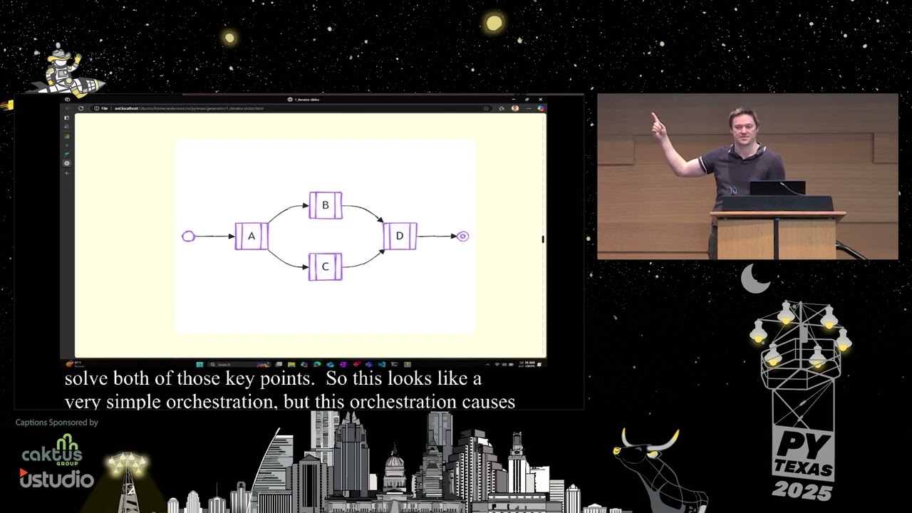 Generators: The Unsung Hero of Async Programming (Chris Anderson) - PyTexas 2025