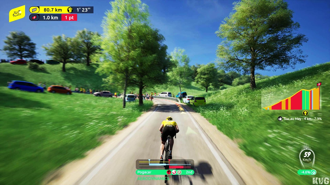 Tour de France 2026 &mdash; из Мальмора в Юссель &mdash; Геймплей (PC UHD) [4K60FPS]
