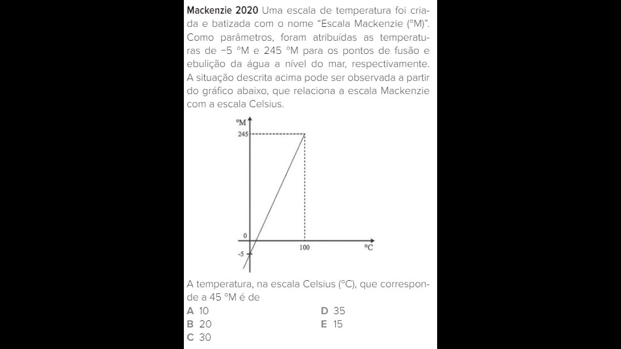 (Mackenzie 2020) Uma escala de temperatura foi criada e batizada com o nome Escala Mackenzie °M