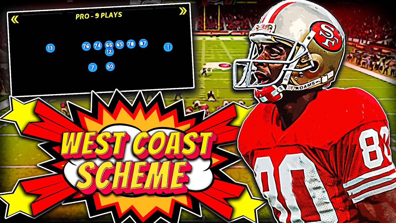 I Recreated The ICONIC 1980s WEST COAST Offense In Madden 22