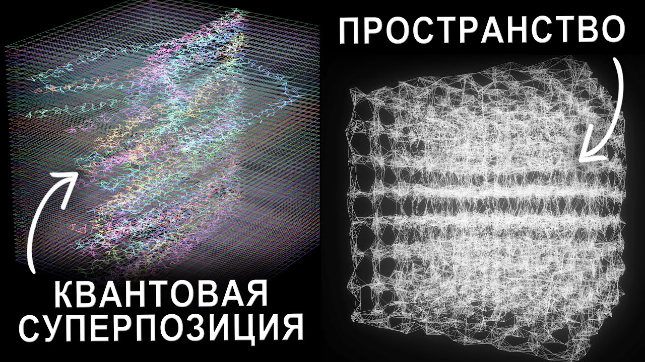 ТЕОРИЯ ВСЕГО Стивена Вольфрама (Полная визуализация)