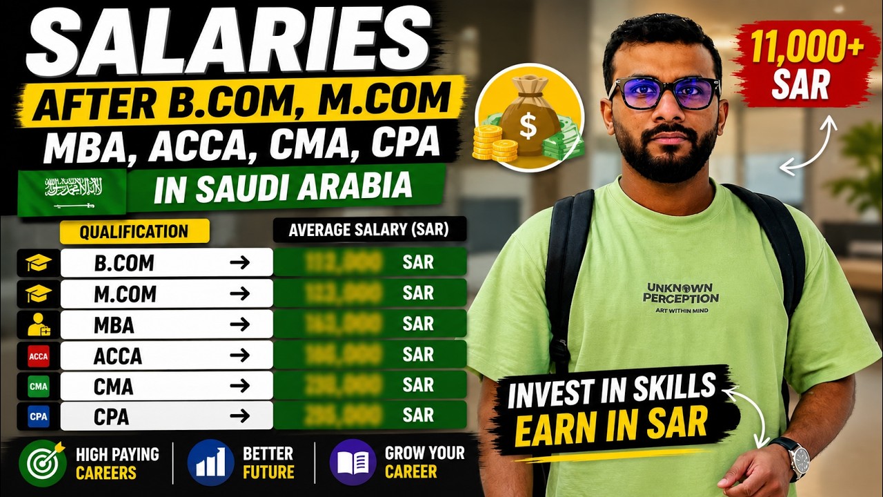 Salary After BCom, MCom, MBA, ACCA, CPA & CMA in Saudi Arabia (2026) | Saudi Accountant Explains