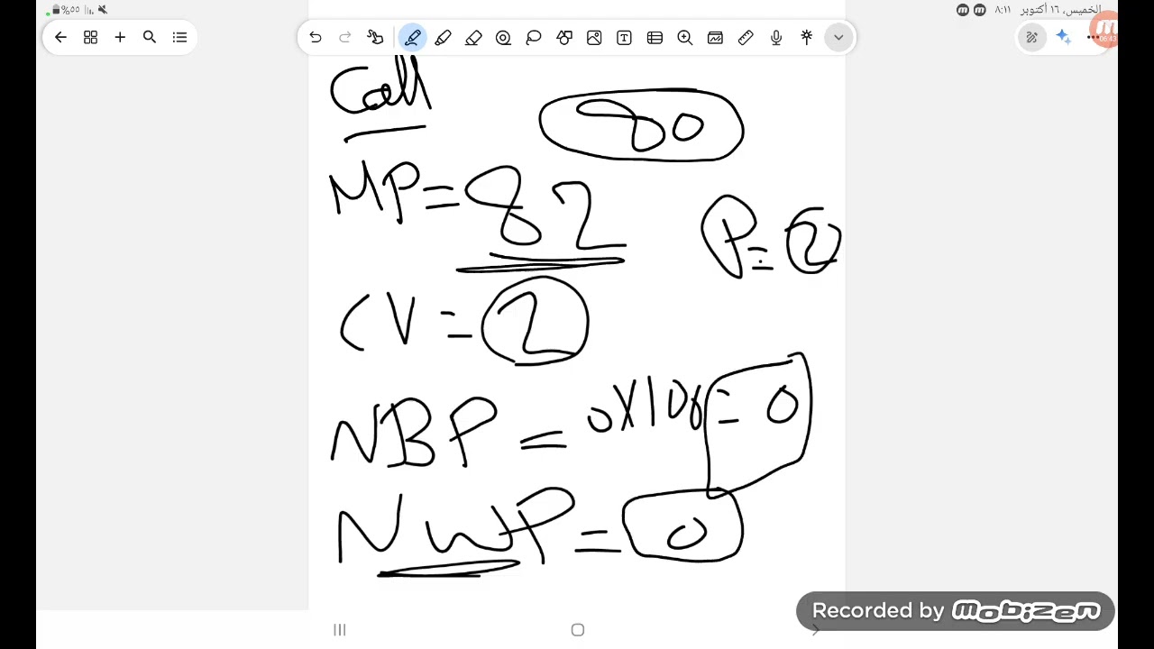 Fourth lecture....Call option& Short sale(Part 3)Advanced Investment......4th year ( Finance Track )