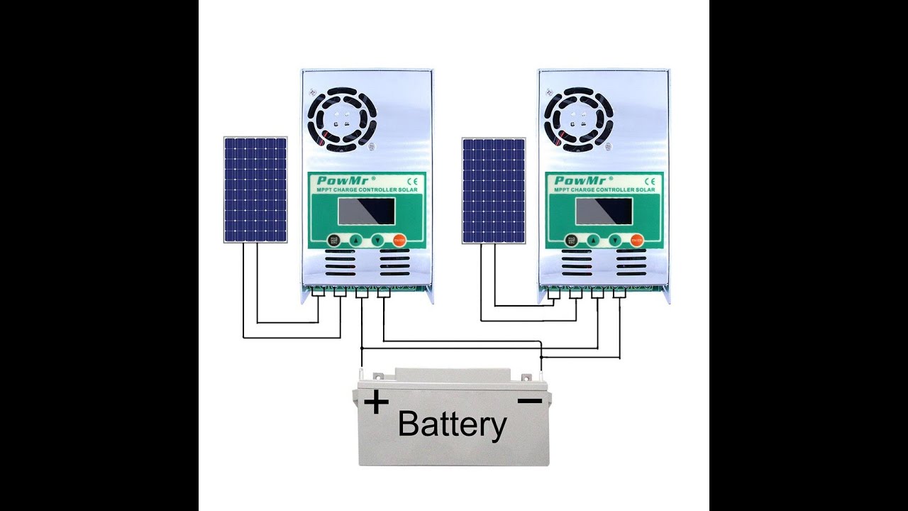 PowMr 60 Amp / 150 Volts Charge Controller