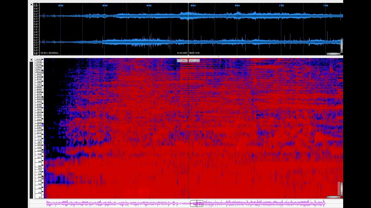 Christos Anastassiou, Modus Opus 146, for mixed Electroacoustic Music and Flute (2024)