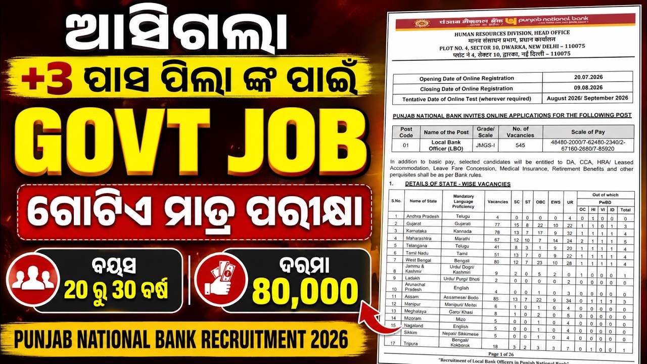 PNB LBO Vacancy 2026 Out | Graduate Job | Age 20 to 30 Eligibility