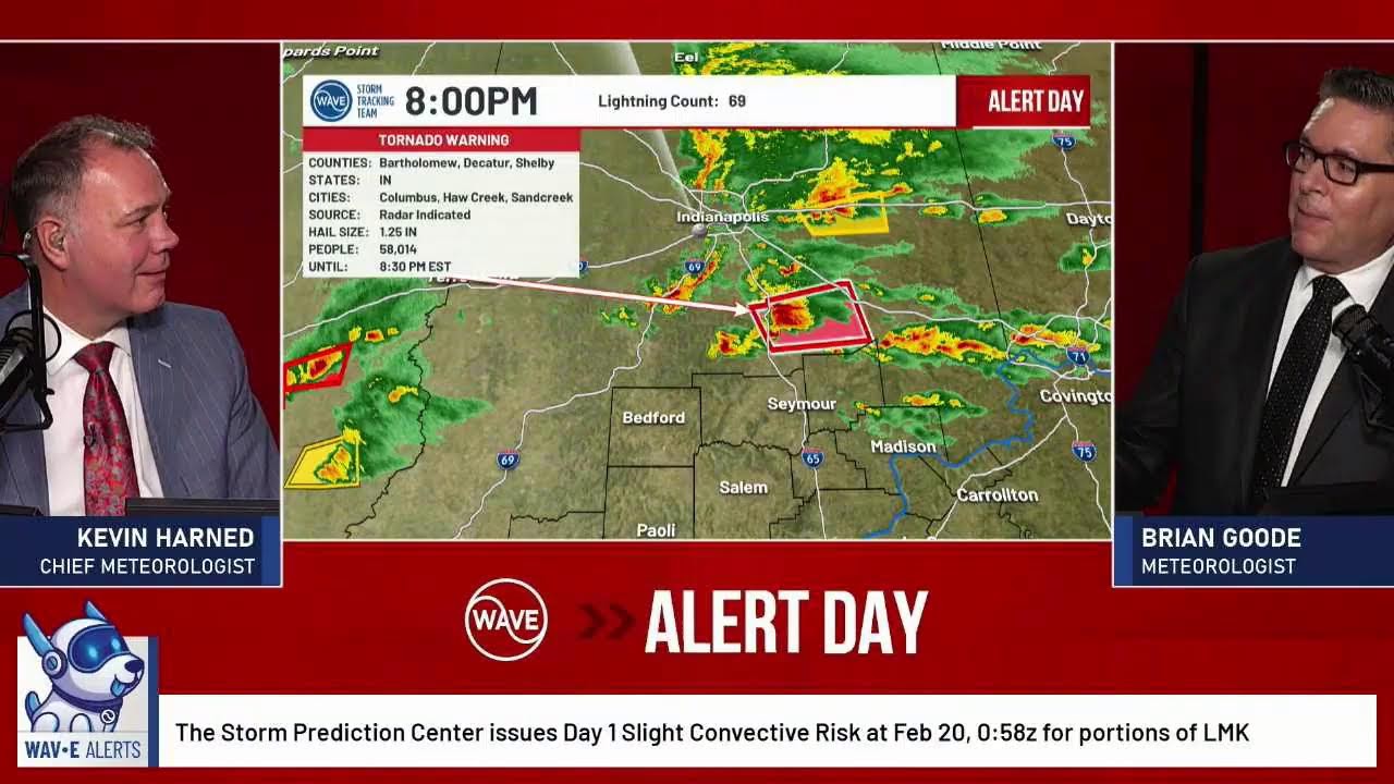 LIVE Alert Day Update