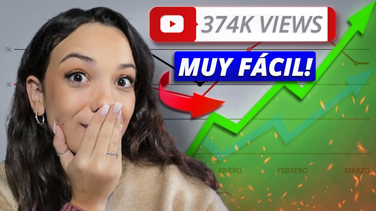 Como Hacer miniaturas para Youtube 🔴 50K Visitas SOLO haciendo ESTO!!