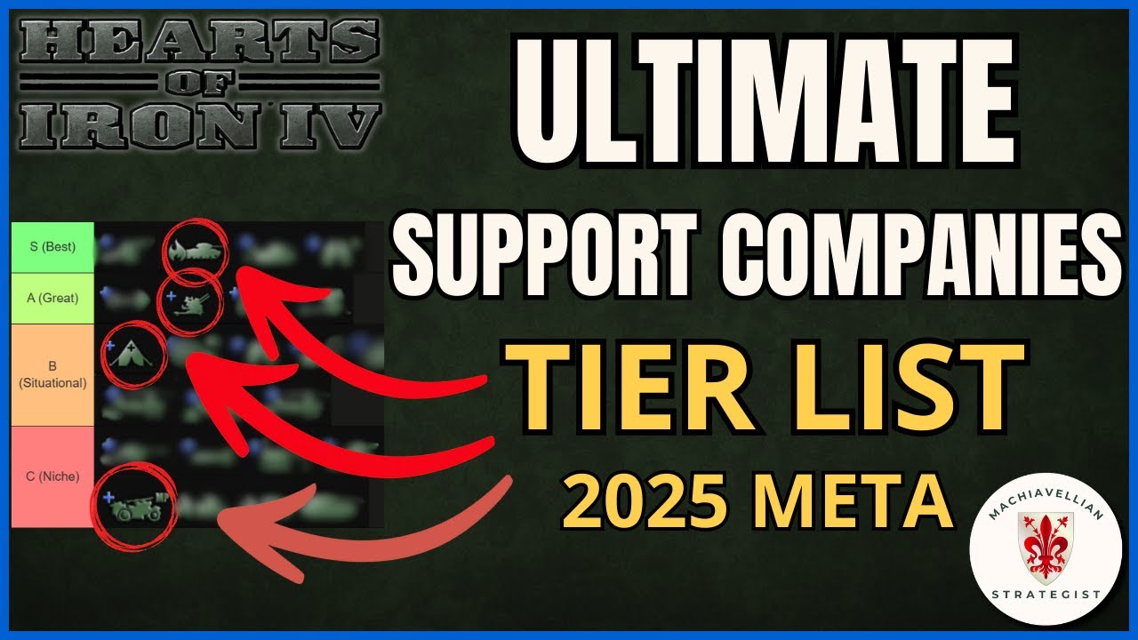 Список компаний, предоставляющих поддержку Ultimate Support Companies (2025 Meta) | Руководства HOI4