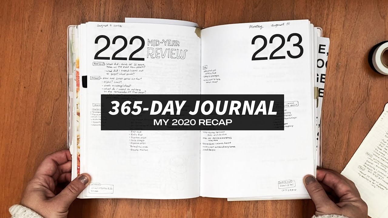 365-Day Journal 2020 Recap