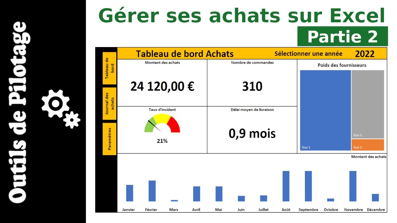 #2 Gérer ses achats sur Excel : Les formules