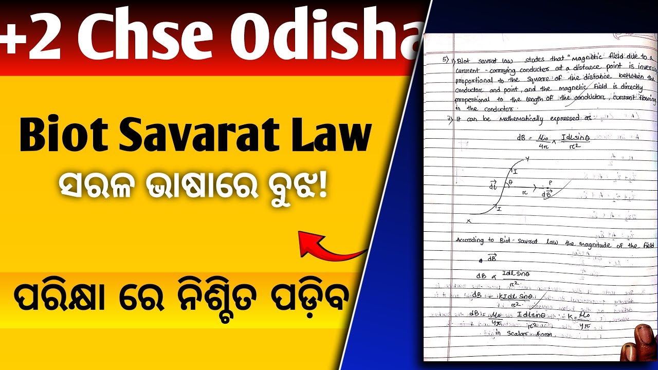 Biot Savarat Law 12th Physics Important question!Chse Odisha 