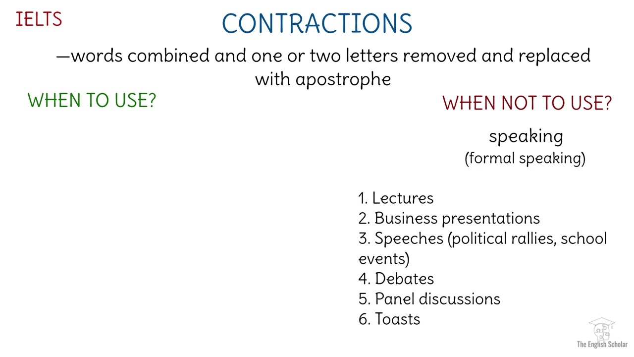 IELTS: Contractions
