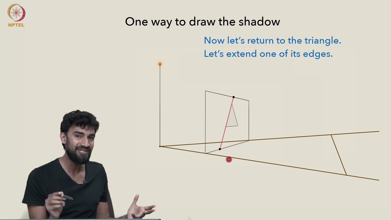 Video 6D: Solution to the Shadow drawing challenge