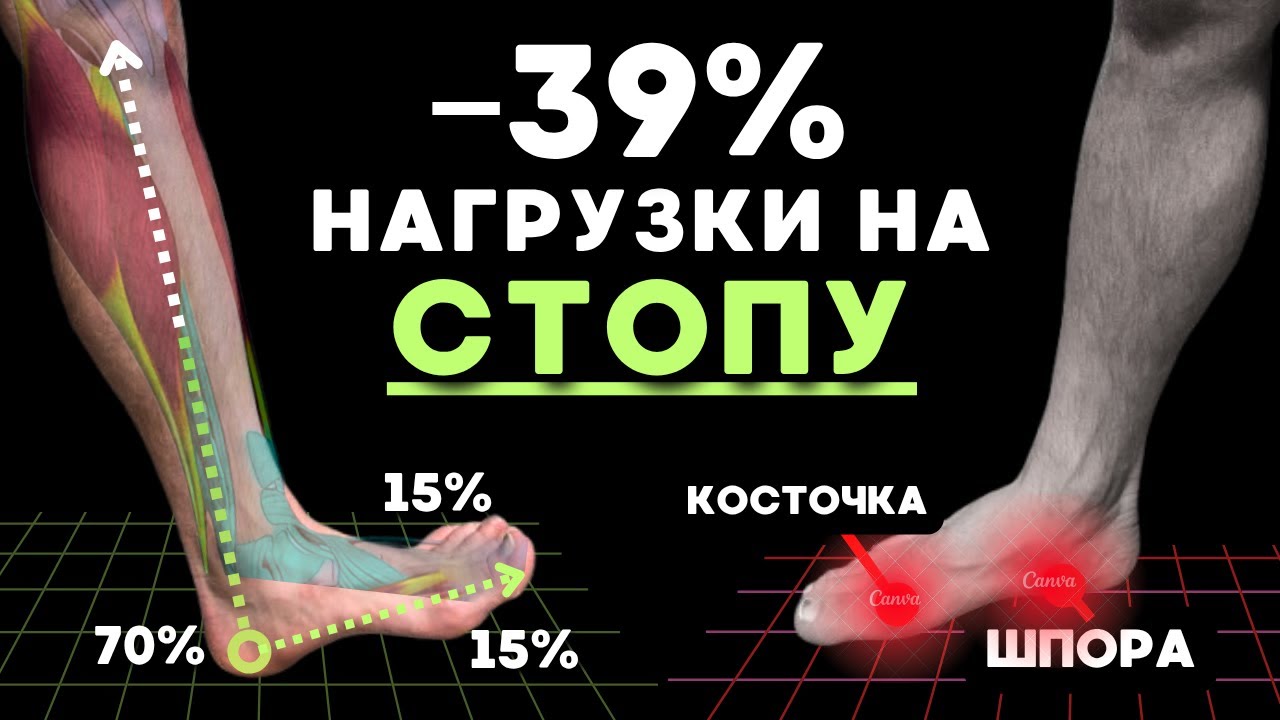 Эта техника шага спасает ваши стопы и суставы от старения