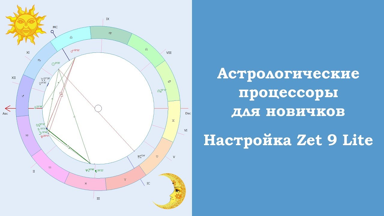 Астрологические процессоры для новичков. Настройка Zet 9 Lite