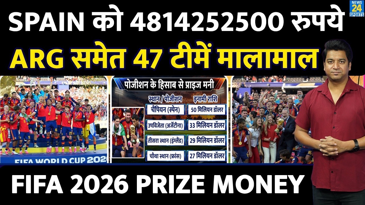 FIFA 2026 PRIZE MONEY: जीत के बाद किसको क्या मिला| सभी 48 टीमें हुई मालामाल| देखिए Prize Money लिस्ट