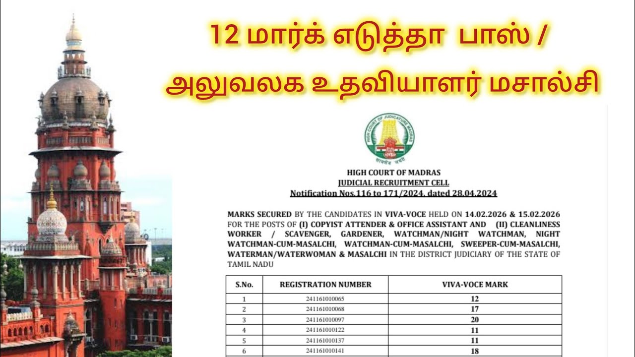 இந்த வேலையை நம்பி பெயில் ஆனவர்கள்/ கமெண்ட் பண்ணுங்க அடுத்த வாய்ப்பு உள்ளது