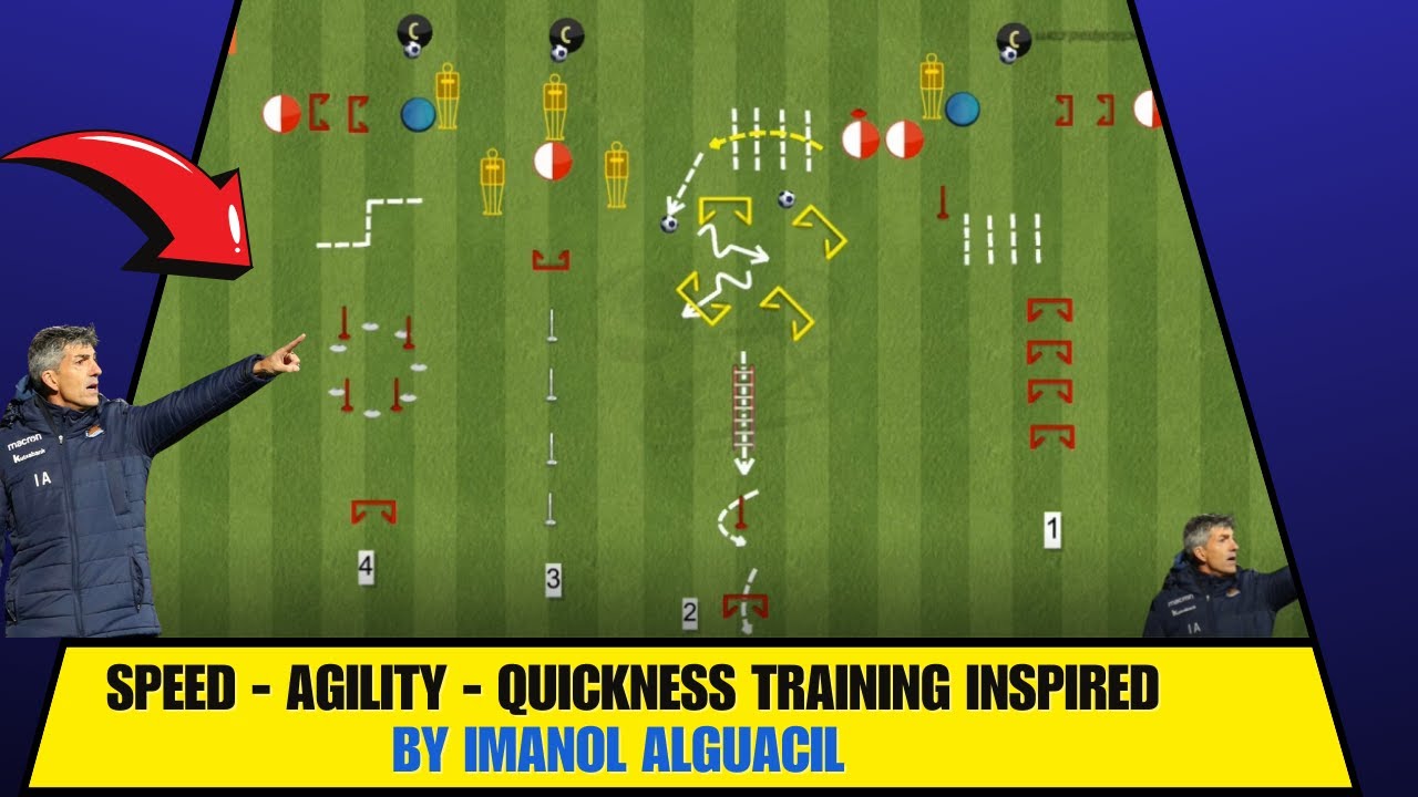 Speed - Agility - Quickness Training Inspired by Imanol Alguacil
