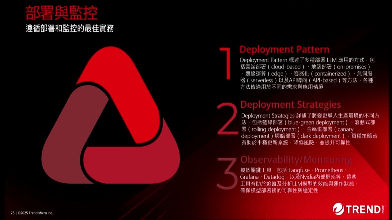 LEARN LLM Security