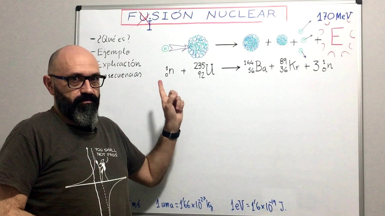 Física 8.04 Fisión Nuclear. Reacción en cadena. Bombas atómicas y centrales nucleares.