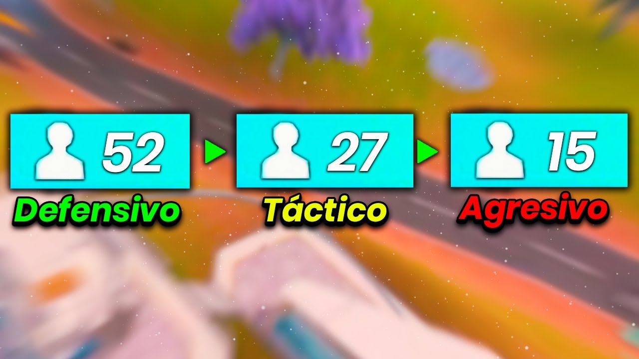 ¿Como Debes Jugar En Cada Momento De La Partida?🗺️