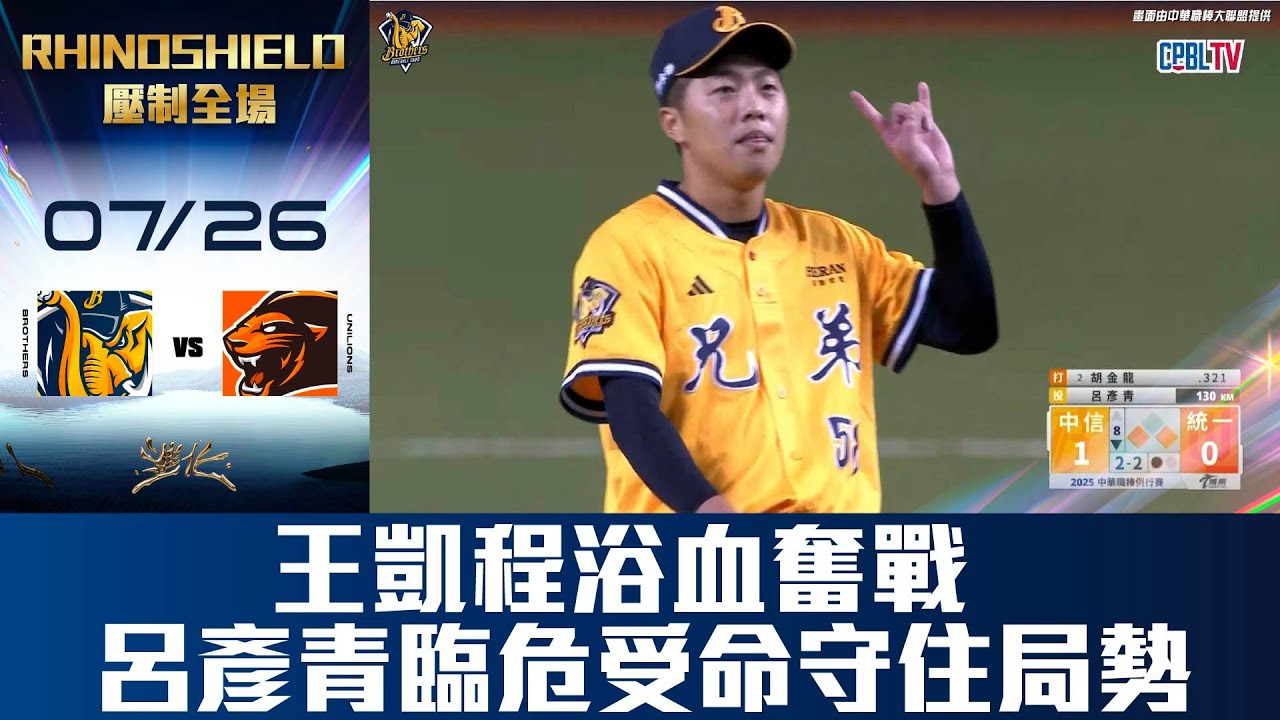 【RHINOSHIELD 壓制全場】07/26 王凱程浴血奮戰！呂彥青臨危受命連飆2K守住局勢！CTBC Brothers 中信兄弟