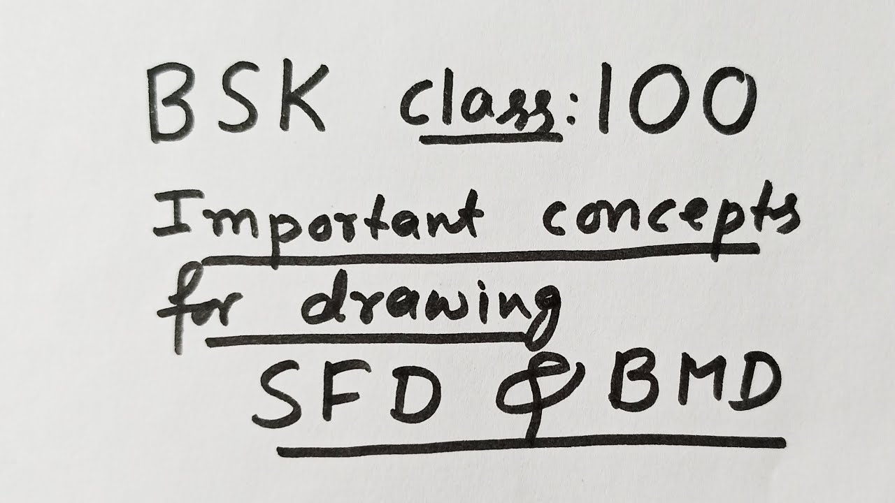 BSK Class 100   Important Concepts for SFD&BMD