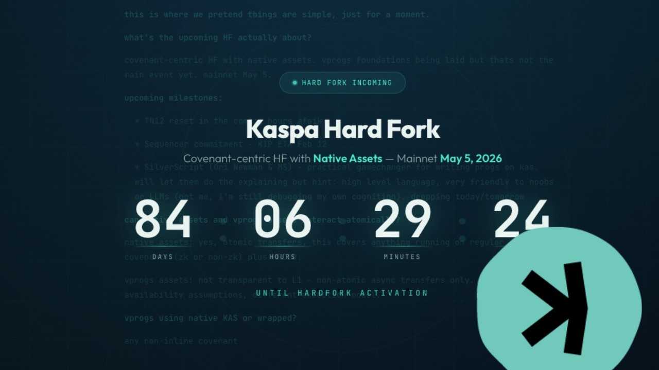 Kaspa Hard Fork on May 5th?