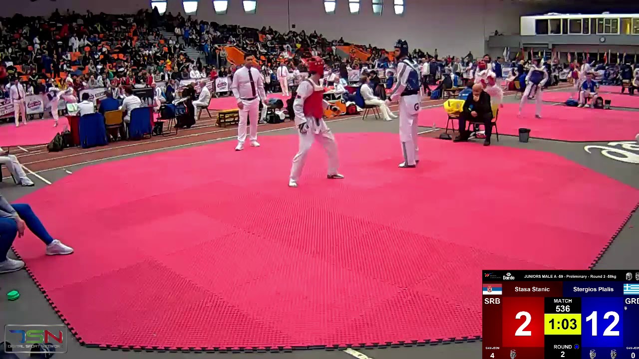 536  Stergios Plalis, GRE vs  Stasa Stanic, SRB 23 2