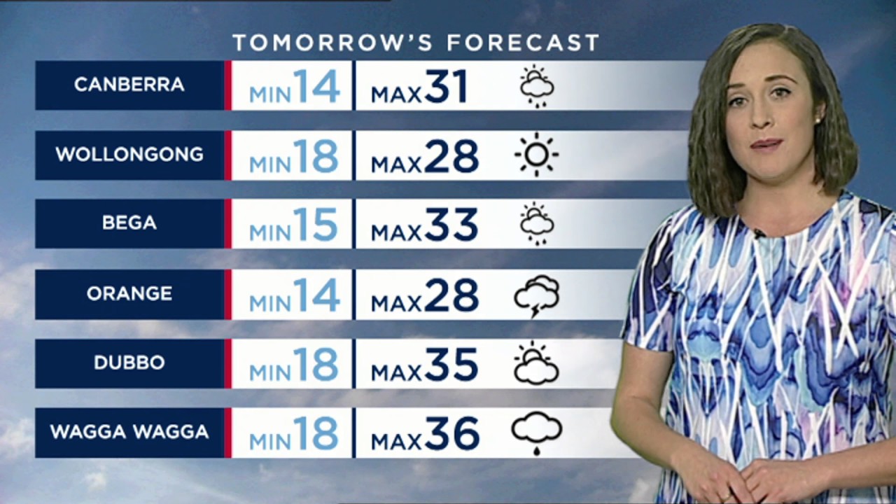 Nine Wollongong - 7:45pm Weather Update (20.11.2016)