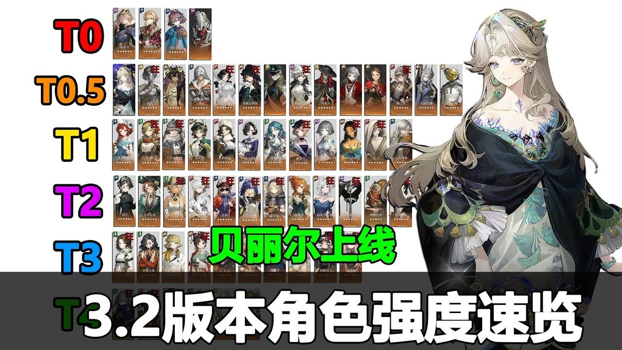 重返未来3.2版本强度榜速览，贝丽尔上线，余晖体系登场，对标