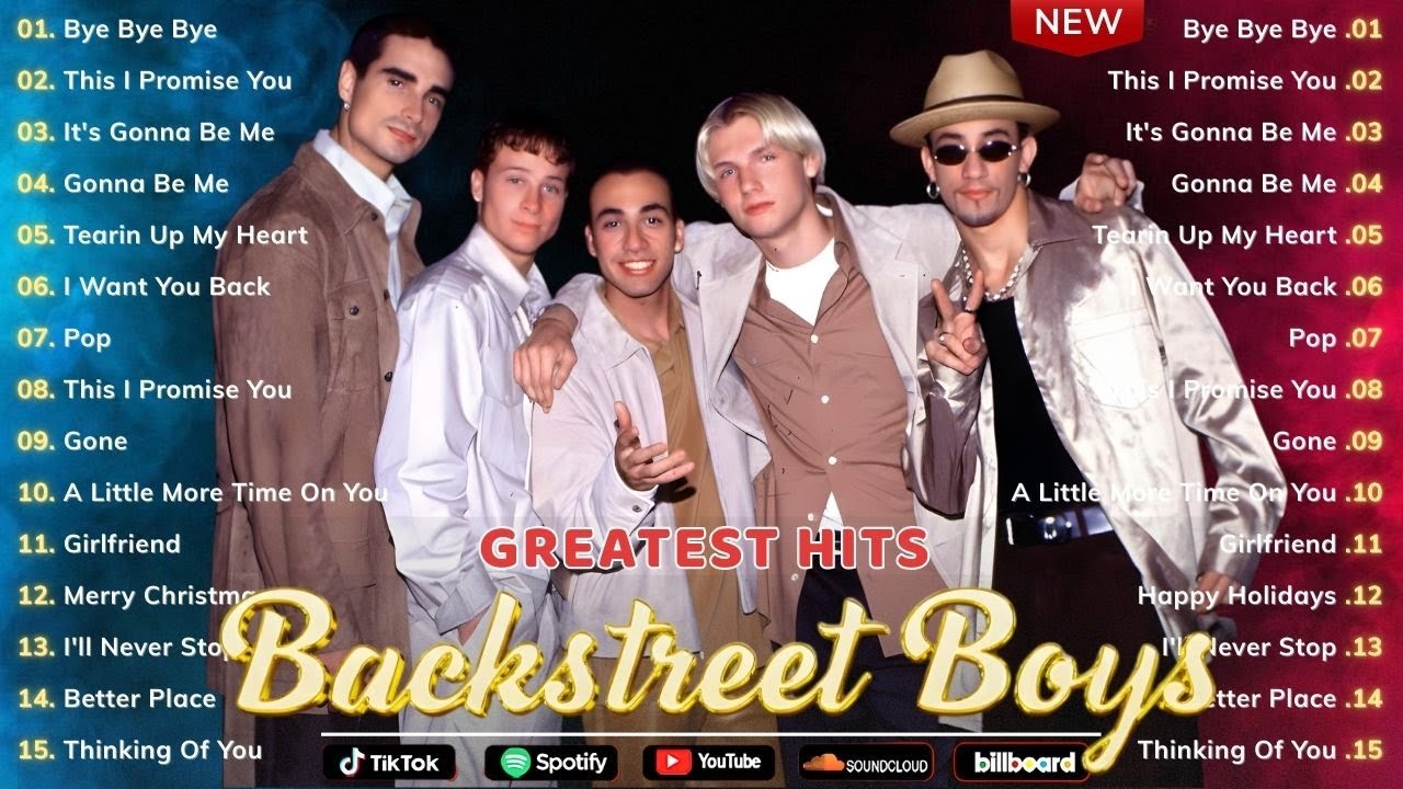 Best of Backstreet Boys💕 | Backstreet Boys Greatest Hits Full Album Playlist 2025#backstreetboys