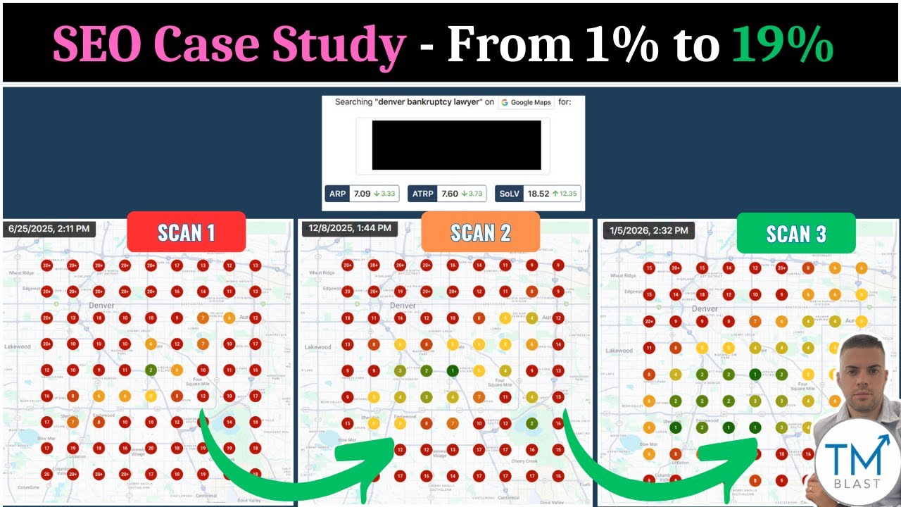 Attorney Local SEO Case Study - From 1% to 19% Page 1 Rankings on Google