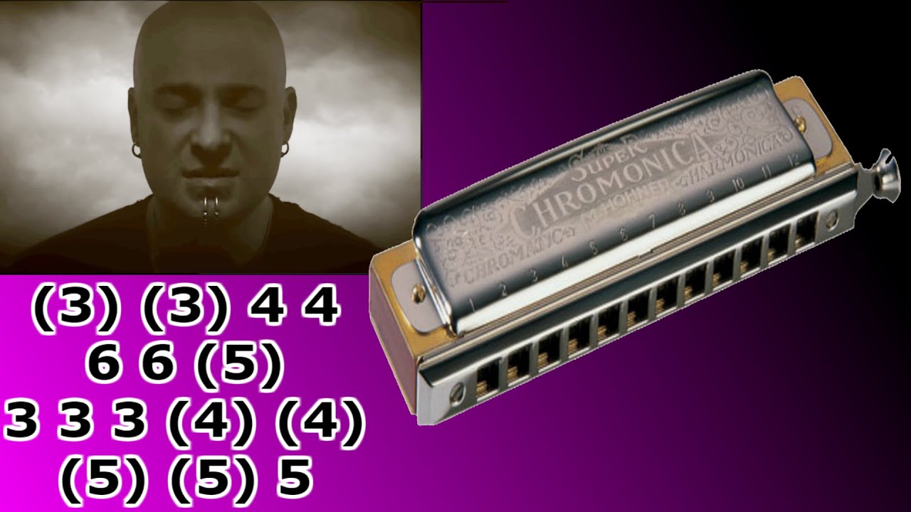 SOUND OF SILENCE HARMONICA, ARMÓNICA LOS SONIDOS DEL SILENCIO, TABS, CROMÁTICA, CHROMATIC